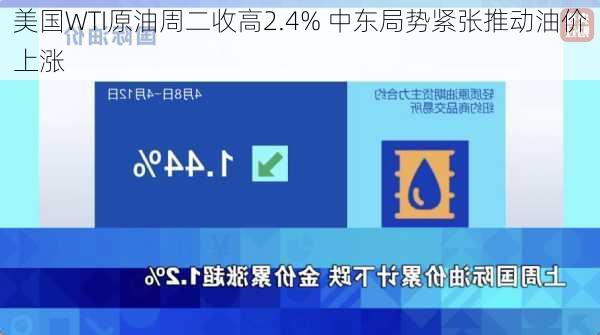 美国WTI原油周二收高2.4% 中东局势紧张推动油价上涨