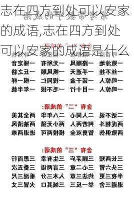 志在四方到处可以安家的成语,志在四方到处可以安家的成语是什么