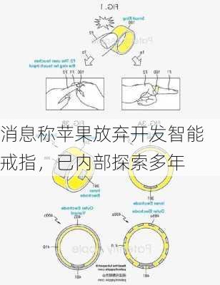 消息称苹果放弃开发智能戒指，已内部探索多年