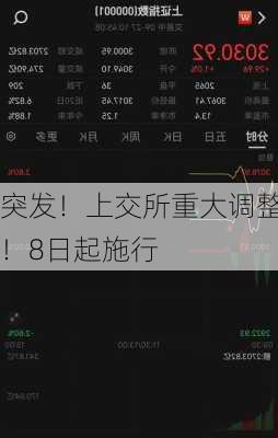 突发！上交所重大调整！8日起施行