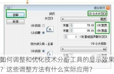 如何调整和优化技术分析工具的显示效果？这些调整方法有什么实际应用？