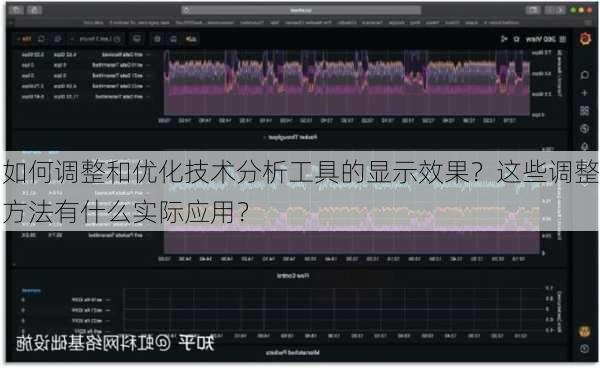 如何调整和优化技术分析工具的显示效果？这些调整方法有什么实际应用？