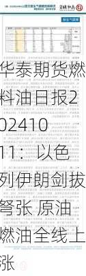 华泰期货燃料油日报20241011：以色列伊朗剑拔弩张 原油燃油全线上涨