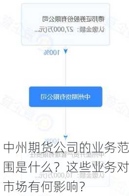 中州期货公司的业务范围是什么？这些业务对市场有何影响？