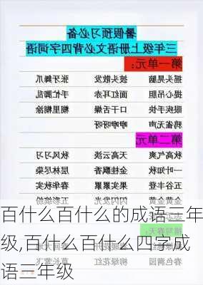 百什么百什么的成语三年级,百什么百什么四字成语三年级