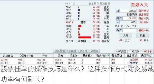 股票挂单的操作技巧是什么？这种操作方式对交易成功率有何影响？