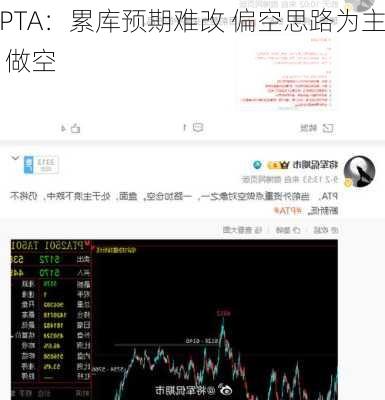 PTA：累库预期难改 偏空思路为主 做空