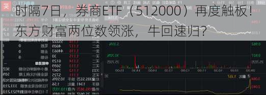 时隔7日，券商ETF（512000）再度触板！东方财富两位数领涨，牛回速归？