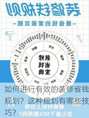 如何进行有效的装修省钱规划？这种规划有哪些技巧？