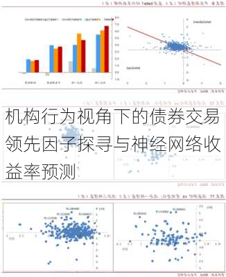 机构行为视角下的债券交易领先因子探寻与神经网络收益率预测