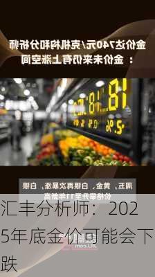 汇丰分析师：2025年底金价可能会下跌