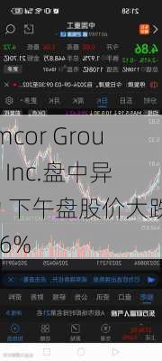 Emcor Group, Inc.盘中异动 下午盘股价大跌5.06%