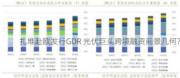 扎堆赴欧发行GDR 光伏巨头跨境融资前景几何？