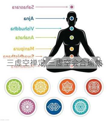 三虚空禅定,三虚空会合瑜伽
