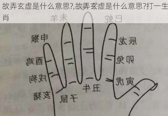 故弄玄虚是什么意思?,故弄玄虚是什么意思?打一生肖