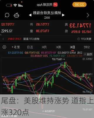 尾盘：美股维持涨势 道指上涨320点