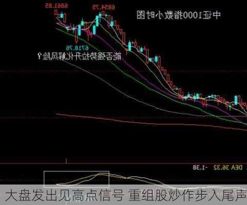 大盘发出见高点信号 重组股炒作步入尾声