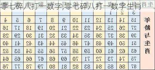 零七碎八打一数字,零七碎八打一数字生肖