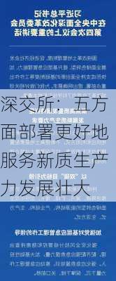 深交所：五方面部署更好地服务新质生产力发展壮大