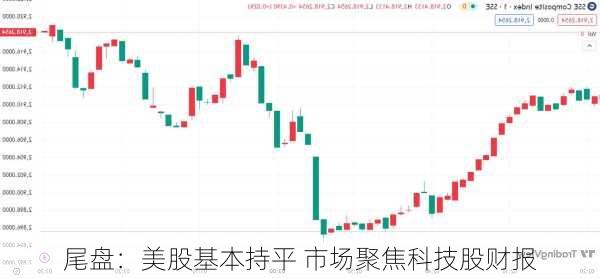 尾盘：美股基本持平 市场聚焦科技股财报