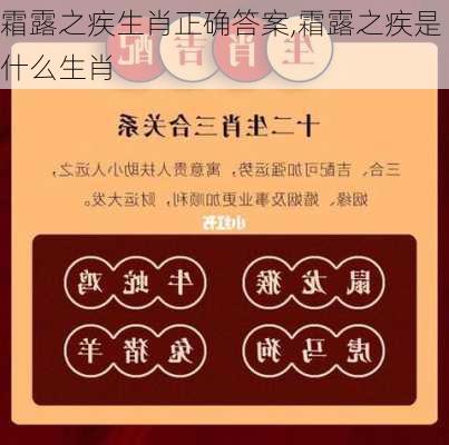 霜露之疾生肖正确答案,霜露之疾是什么生肖