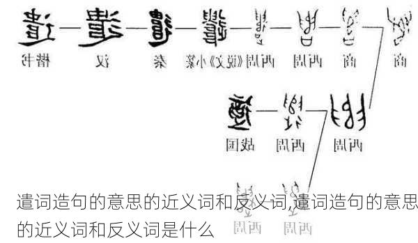 遣词造句的意思的近义词和反义词,遣词造句的意思的近义词和反义词是什么