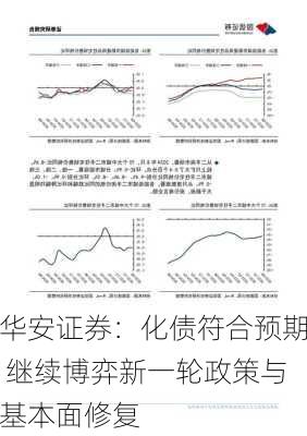 华安证券：化债符合预期 继续博弈新一轮政策与基本面修复