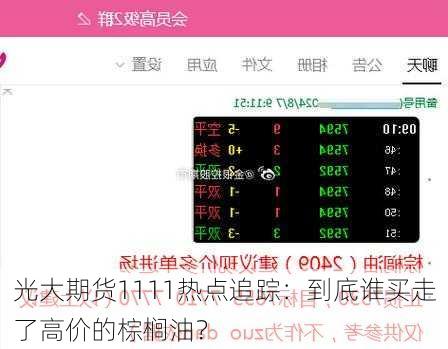 光大期货1111热点追踪：到底谁买走了高价的棕榈油？