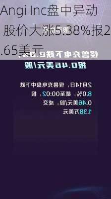 Angi Inc盘中异动 股价大涨5.38%报2.65美元