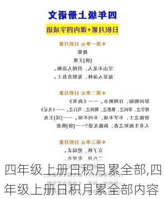 四年级上册日积月累全部,四年级上册日积月累全部内容