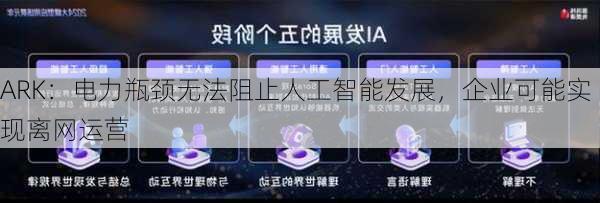 ARK：电力瓶颈无法阻止人工智能发展，企业可能实现离网运营