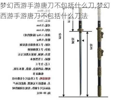 梦幻西游手游唐刀不包括什么刀,梦幻西游手游唐刀不包括什么刀法