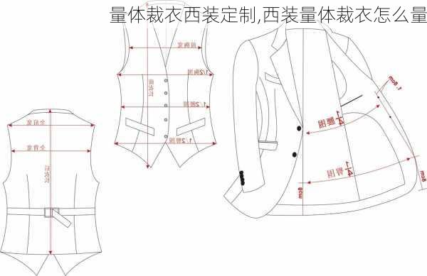 量体裁衣西装定制,西装量体裁衣怎么量