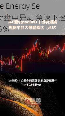 Nine Energy Service盘中异动 急速下挫5.59%