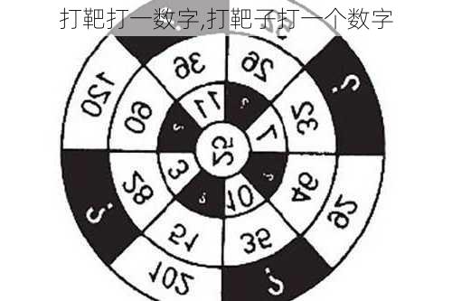 打靶打一数字,打靶子打一个数字