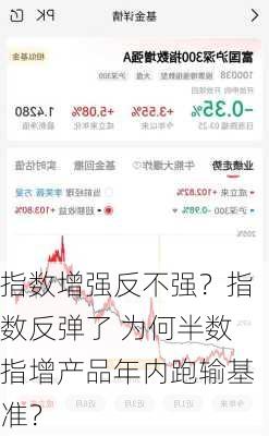 指数增强反不强？指数反弹了 为何半数指增产品年内跑输基准？