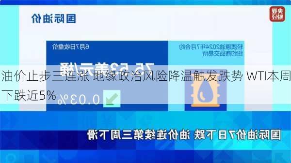 油价止步三连涨 地缘政治风险降温触发跌势 WTI本周下跌近5%