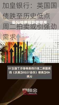 加皇银行：英国国债跌至历史低点 周二拍卖或引强劲需求