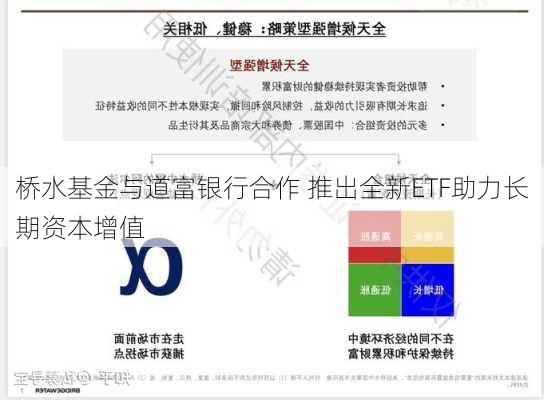 桥水基金与道富银行合作 推出全新ETF助力长期资本增值