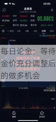 每日论金：等待金价充分调整后的做多机会